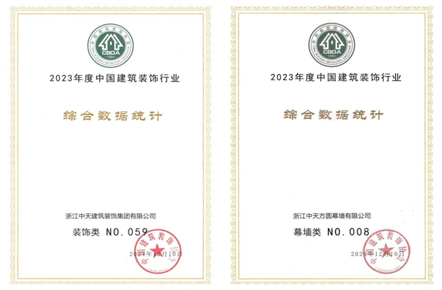 俄罗斯专享会294装饰集团位列2023年度中国建筑装饰企业百强59位、幕墙百强第8位